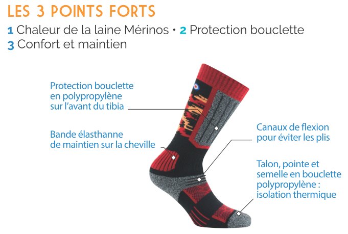The strengths of Junior Tech Thyo children's ski socks